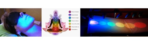 Cromoterapia